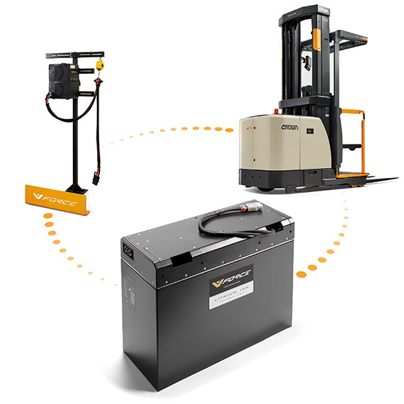 2024 Crown SP1510 (Fixed Fork) available in Richland, Mississippi